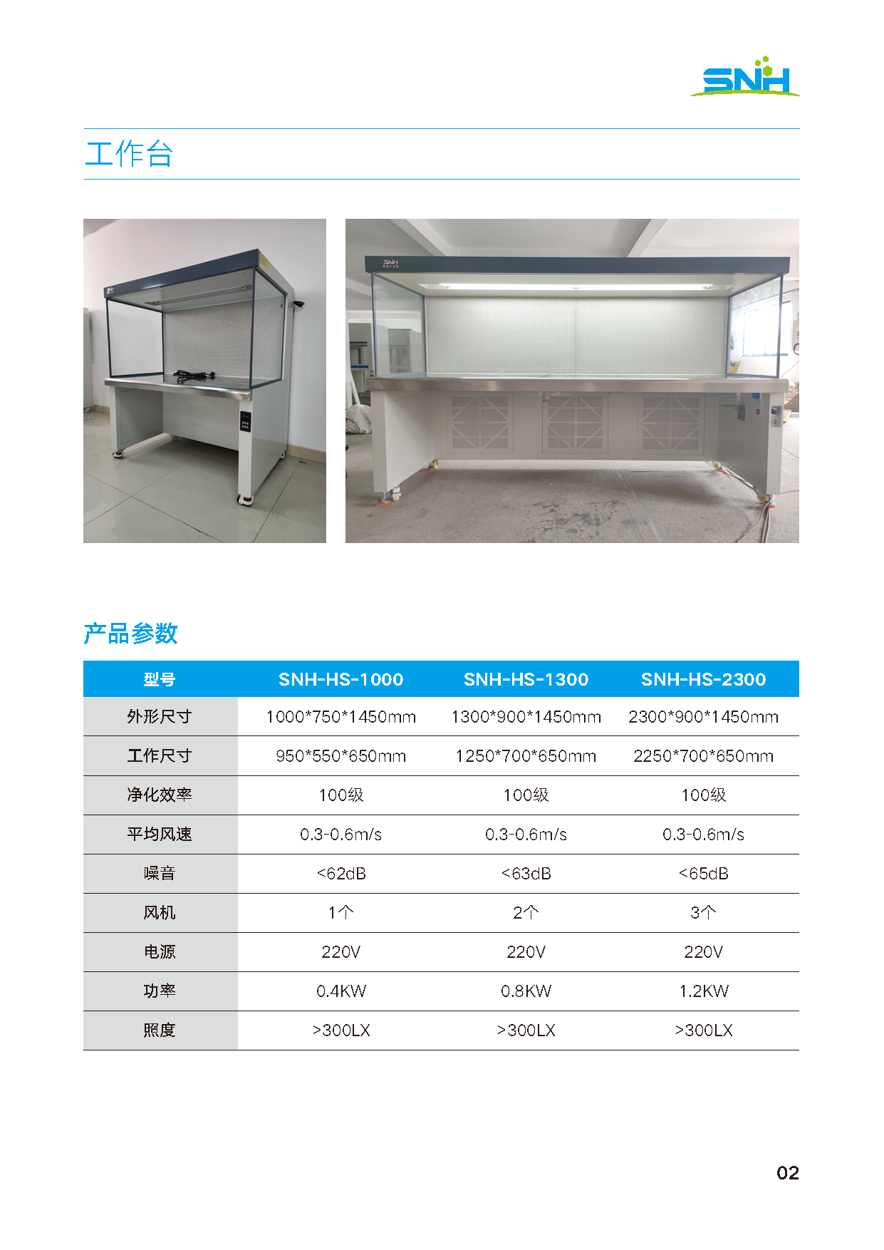 思诺卉产品手册 _页面_05.png